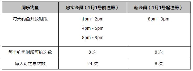 他们的枪械也已经检查完毕，清一[笔趣阁www.bequge.vip]色的美式突击步枪，火力非常强大，一旦交火，苏家的这些手下没有任何招架之力。